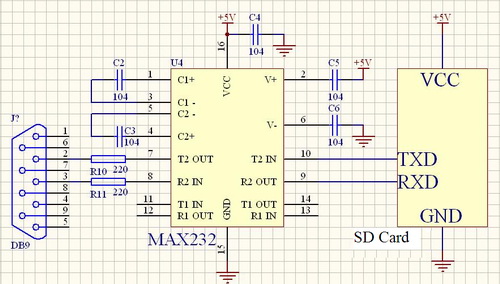 rs232 port is directly connected to the computer through software